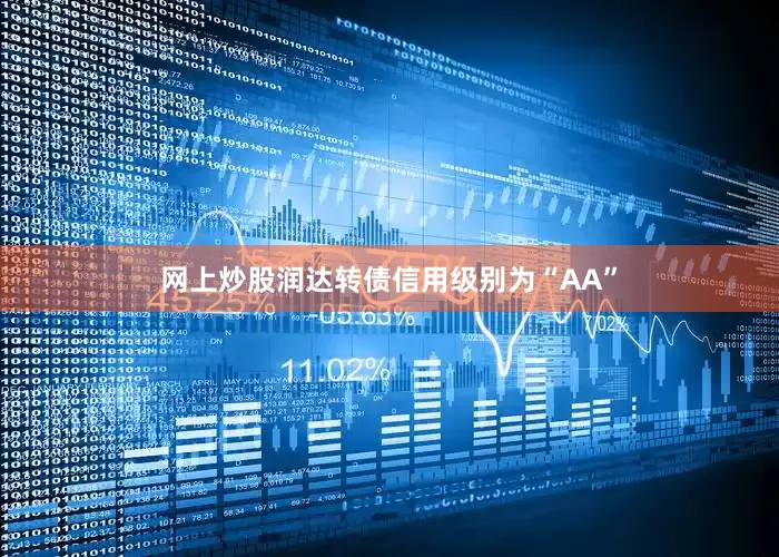 网上炒股润达转债信用级别为“AA”